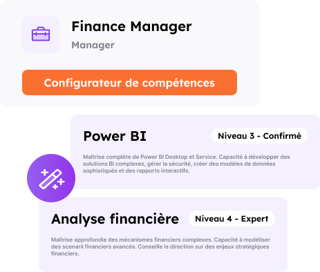 Logiciel de génération de référentiel de compétences avec l'IA pour la GEPP