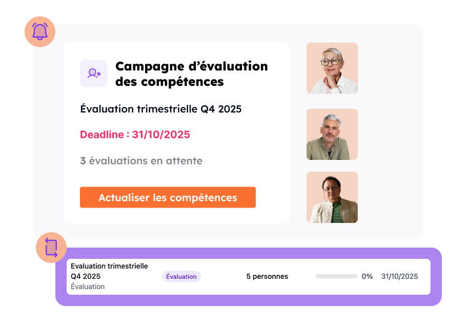 Campagnes RH d'évaluation des compétences (people review) au sein du logiciel RH RECRAFT