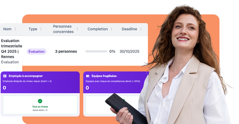 Consolidation des évaluations de compétences individuelles au niveau RH