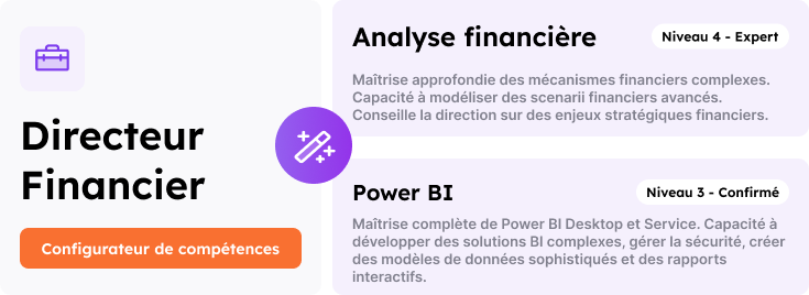 La fonctionnalité de référentiel de compétences, avec suggestion par l'IA