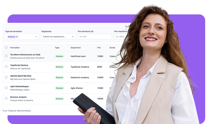 Logiciel RH de planification de la formation