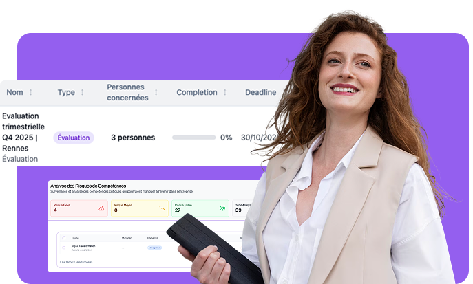 La planification RH avec le logiciel RECRAFT