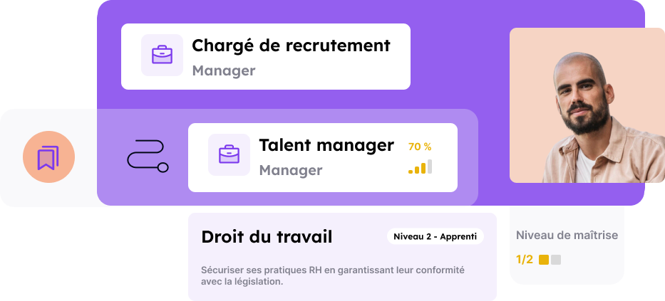 Logiciel de talent management avec career path et plan de montée en compétence
