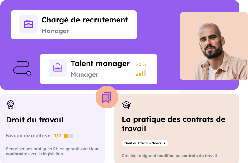 Parcours de carrière en entreprise et stratégie de formation pour combler les écarts de compétence