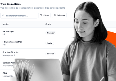 Une définition du référentiel de compétences, sous l'angle des Ressources Humaines
