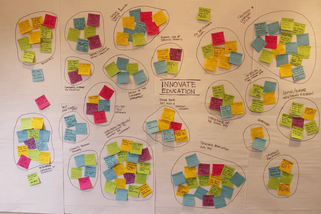 Méthode d'intelligence collective pour créer un référentiel de compétences