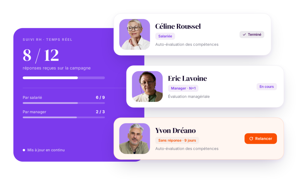 Logiciel d'entretien annuel avec relance automatique