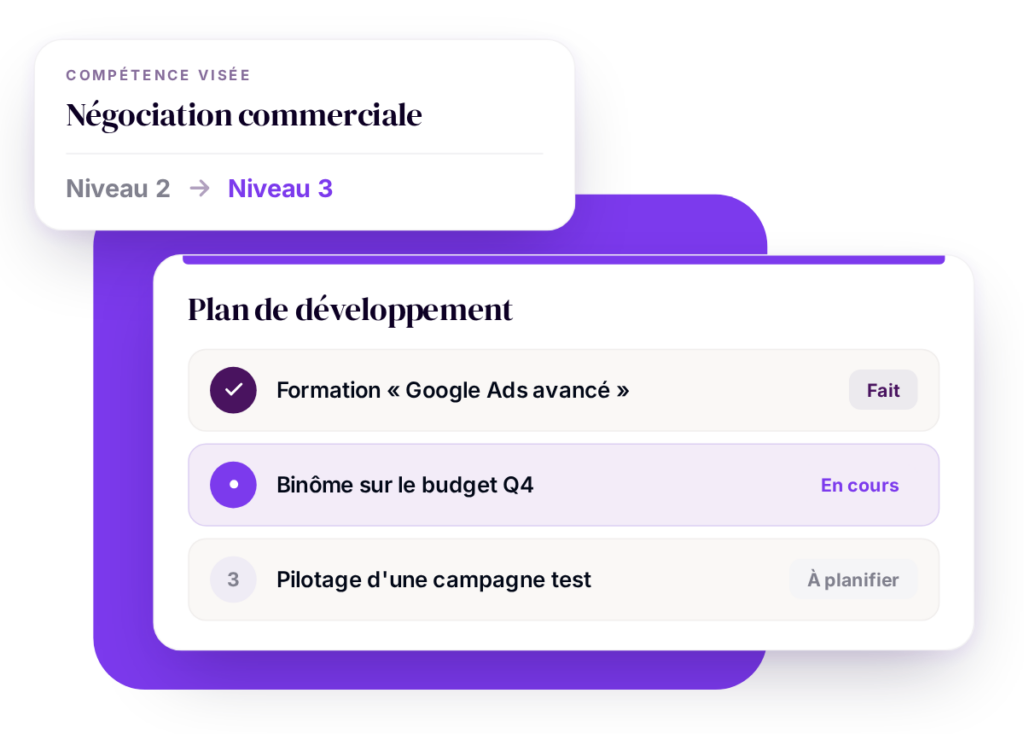 La suggestion d'action de développement après un constat d'écart de compétence