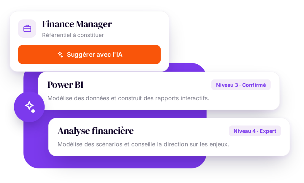 Générateur de compétences assisté par IA dans le logiciel RECRAFT.work