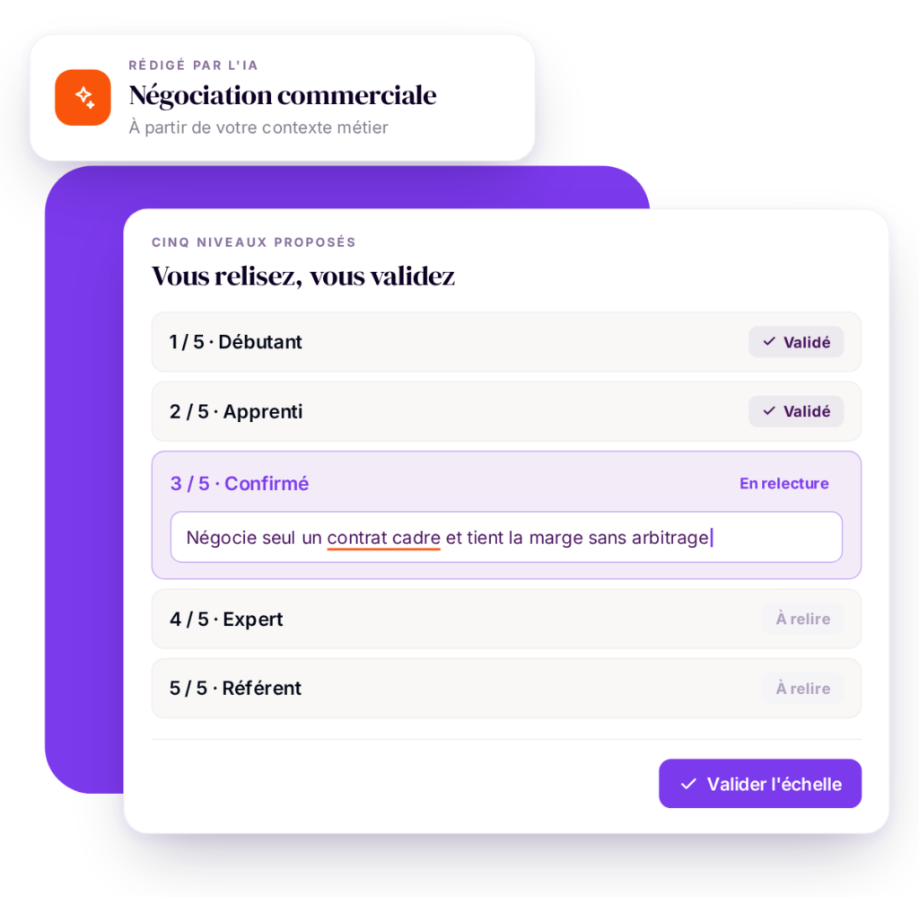 La rédaction des niveaux de maîtrise des compétences assistée par IA