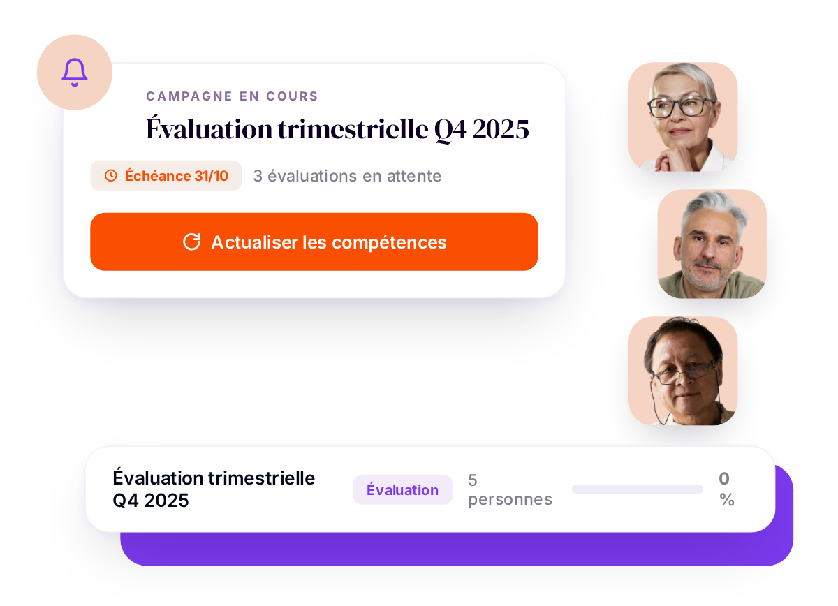 L'organisation des campagnes d'évaluation des compétences dans le logiciel RECRAFT.work.