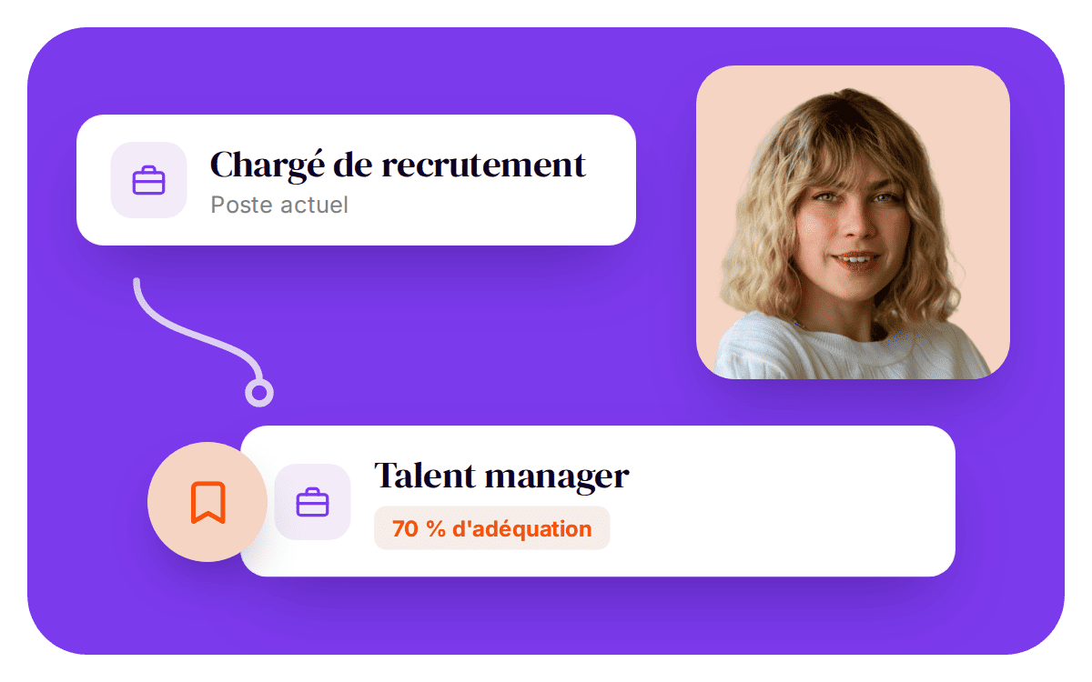 Piloter les talents avec un logiciel de gestion des compétences