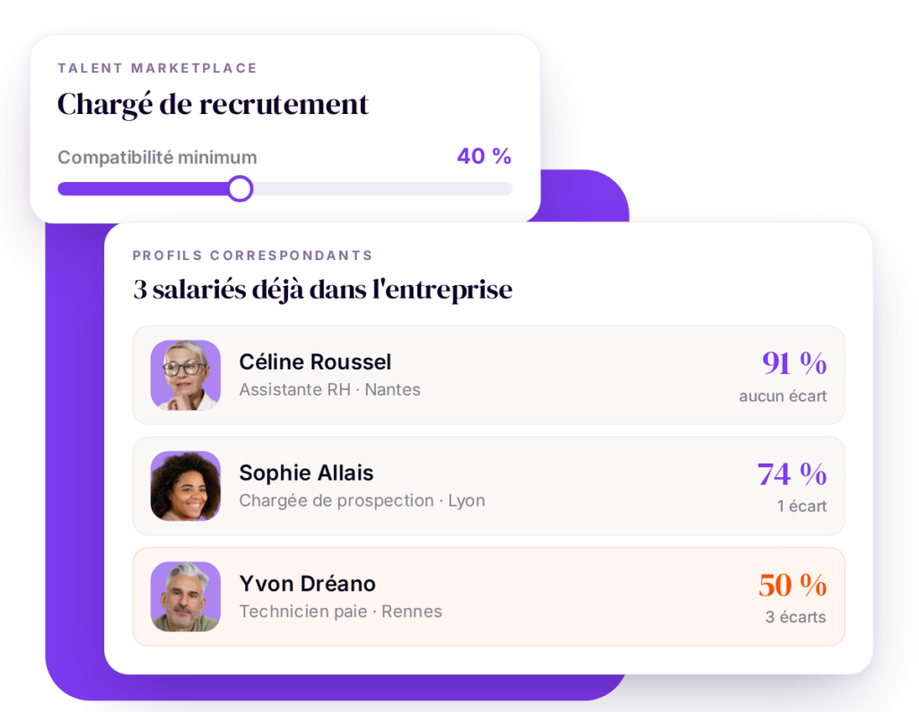 Talent marketplace : profils éligibles à une mobilité interne avec score de compatibilité