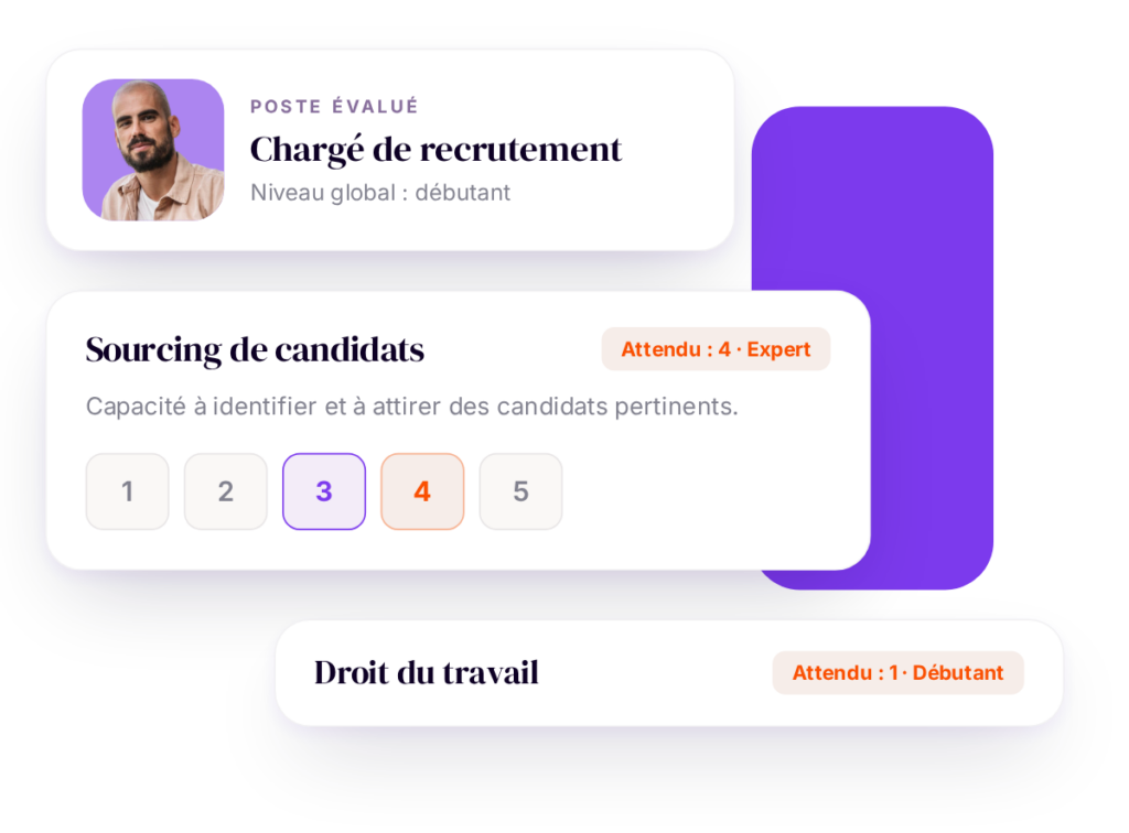 Évaluation des compétences et référentiel métiers dans la logiciel Recraft.work
