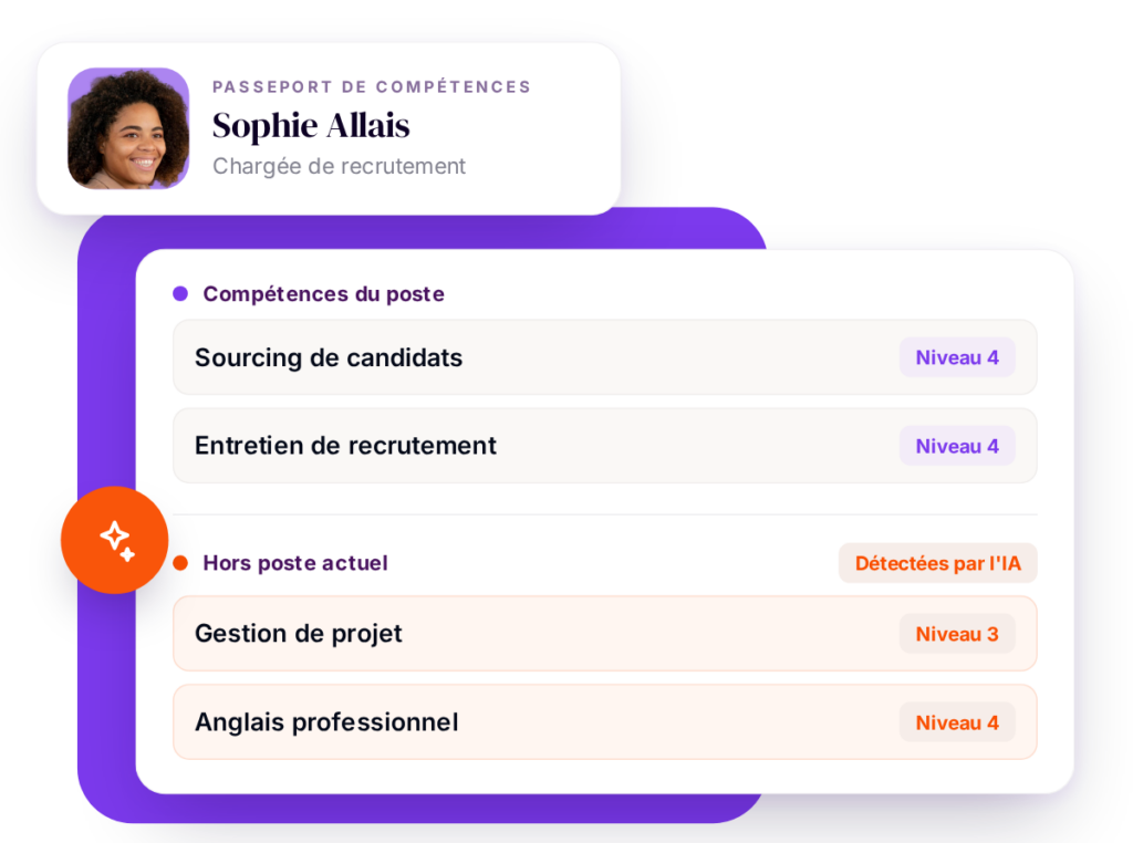 Passeport de compétences des salariés pour la mobilité interne